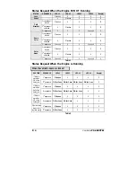 Предварительный просмотр 4 страницы Polarstart PS-4600TW User Manual