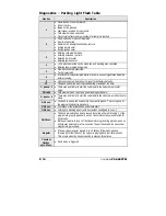 Предварительный просмотр 14 страницы Polarstart PS-4600TW User Manual