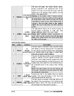 Preview for 6 page of Polarstart PS-4660 TW Installation Manual