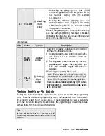 Preview for 12 page of Polarstart PS-4660 TW Installation Manual