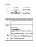 Preview for 7 page of Polarstart PS-5505 SH User Manual