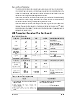 Предварительный просмотр 5 страницы Polarstart PS-7010 TW-A User Manual