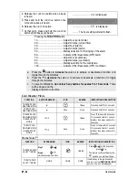 Предварительный просмотр 6 страницы Polarstart PS-7010 TW-A User Manual