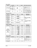 Preview for 5 page of Polarstart PS-7080 TW User Manual