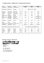 Предварительный просмотр 7 страницы POLARTHERM 4006 User Manual