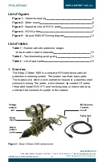 Preview for 3 page of Polatrak DEEP C METER 3000 Operation Manual