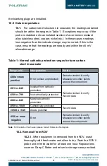 Preview for 11 page of Polatrak DEEP C METER 3000 Operation Manual