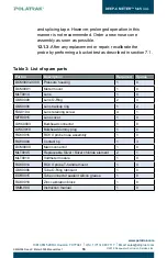 Preview for 16 page of Polatrak DEEP C METER 3000 Operation Manual