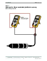 Preview for 15 page of Polatrak ROV-II Operation Manual