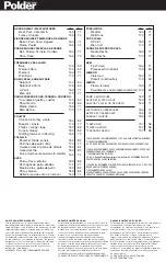 Preview for 2 page of Polder THM-362-86 Instructions