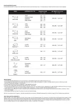 Preview for 2 page of Polder THM-399 Use & Care Instructions