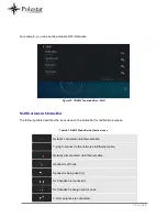 Preview for 60 page of Polestar CD-SMF User Manual