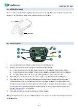 Preview for 14 page of Polestar EAN7221 User Manual