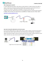 Preview for 21 page of Polestar EAN7221 User Manual