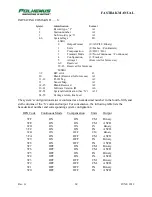 Preview for 74 page of Polhemus 3SPACE FASTRAK User Manual