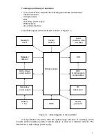 Preview for 11 page of Polimaster PM1621 Operating Manual