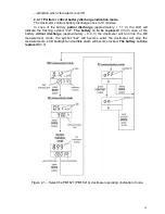 Preview for 20 page of Polimaster PM1621 Operating Manual