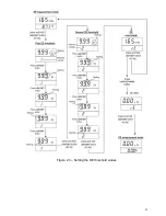 Preview for 22 page of Polimaster PM1621 Operating Manual