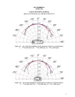 Preview for 33 page of Polimaster PM1621 Operating Manual