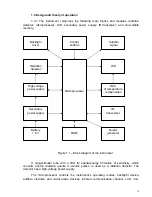 Предварительный просмотр 11 страницы Polimaster PM1621M Operating Manual