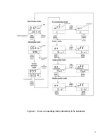 Предварительный просмотр 21 страницы Polimaster PM1621M Operating Manual