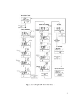 Предварительный просмотр 22 страницы Polimaster PM1621M Operating Manual