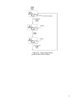 Предварительный просмотр 24 страницы Polimaster PM1621M Operating Manual