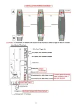 Preview for 9 page of polimek SG55 Installation And Maintenance Manual