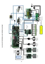 Preview for 13 page of polimek SG55 Installation And Maintenance Manual