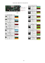 Preview for 14 page of polimek SG55 Installation And Maintenance Manual