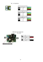 Preview for 15 page of polimek SG55 Installation And Maintenance Manual