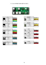 Preview for 16 page of polimek SG55 Installation And Maintenance Manual