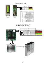 Preview for 19 page of polimek SG55 Installation And Maintenance Manual