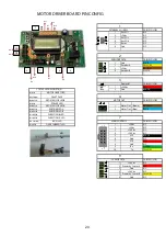 Preview for 20 page of polimek SG55 Installation And Maintenance Manual