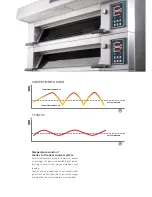 Предварительный просмотр 7 страницы Polin STRATOS Manual