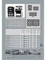 Предварительный просмотр 13 страницы Polin STRATOS Manual