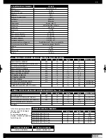 Preview for 13 page of Polini XP 65 R Use And Maintenance Manual