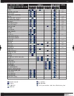 Preview for 23 page of Polini XP 65 R Use And Maintenance Manual