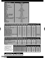 Preview for 58 page of Polini XP 65 R Use And Maintenance Manual