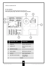 Preview for 5 page of Politec ADEBUS Installation And Wiring Manual