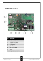 Preview for 8 page of Politec ADEBUS Installation And Wiring Manual