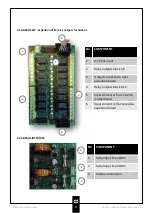 Preview for 9 page of Politec ADEBUS Installation And Wiring Manual