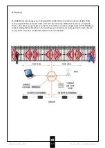 Preview for 12 page of Politec ADEBUS Installation And Wiring Manual