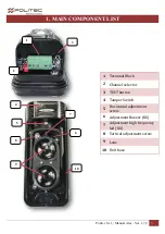 Preview for 3 page of Politec ALES 120 Quick Start Manual