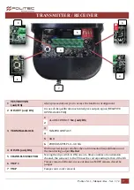 Preview for 7 page of Politec ALES 120 Quick Start Manual