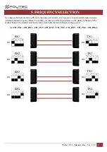 Preview for 8 page of Politec ALES 120 Quick Start Manual