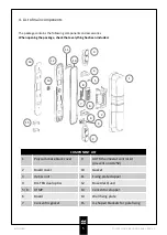 Preview for 5 page of Politec ALES QUAD 160 Installation And Mounting Manual