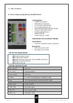 Preview for 17 page of Politec ALES QUAD 160 Installation And Mounting Manual