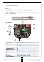 Предварительный просмотр 12 страницы Politec ALES WS Installation And Mounting Manual