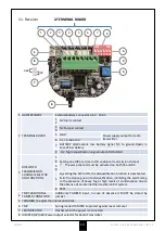 Предварительный просмотр 13 страницы Politec ALES WS Installation And Mounting Manual